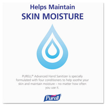 PURELL® Green Certified Advanced Refreshing Gel Hand Sanitizer, For Adx-12, 1,200 Ml, Fragrance-free freeshipping - TVN Wholesale